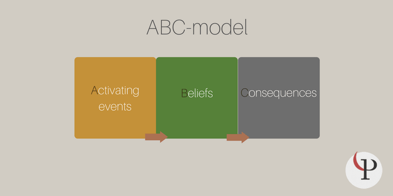 abc model albert ellis